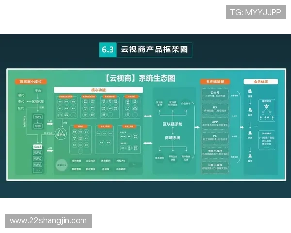 探索巴登平台APP：全方位提升您的在线体验