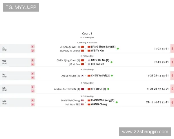 9. 单项比赛中均采用有效的选手心理辅导措施