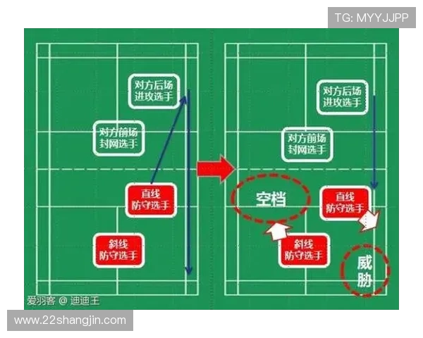 乒乓球比赛中换位策略与技巧的全面解析
